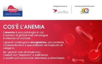 Anemia