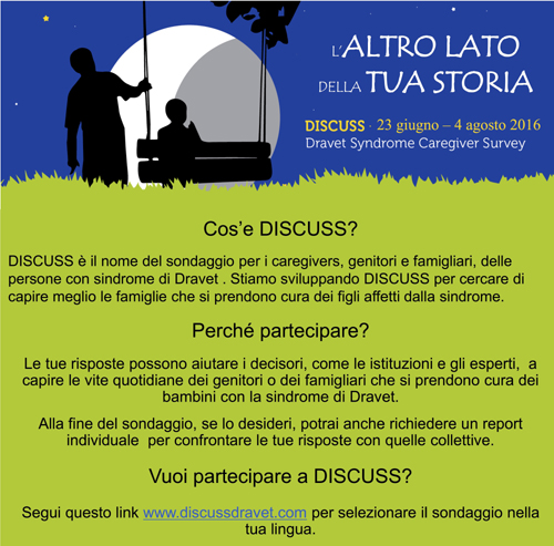 Sondaggio DISCUSS