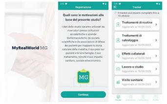 MyRealWorld MG