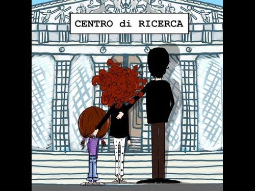Visualizza