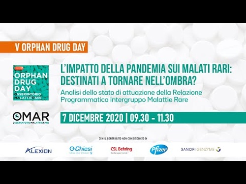 Visualizza