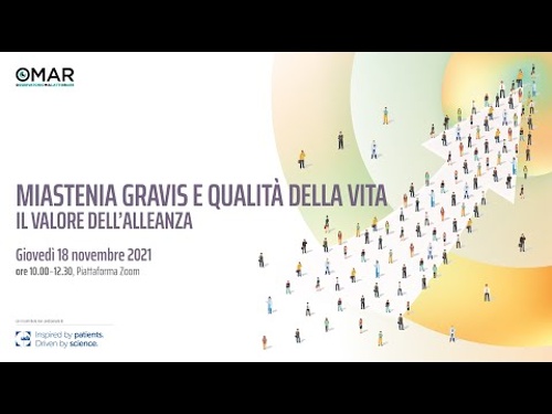 Visualizza