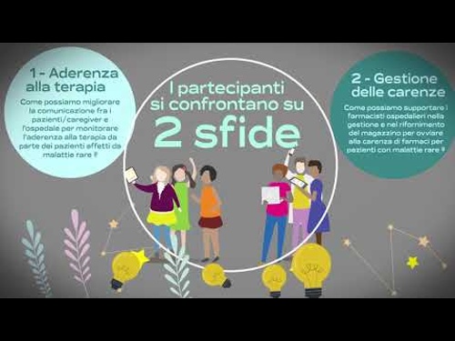 Visualizza